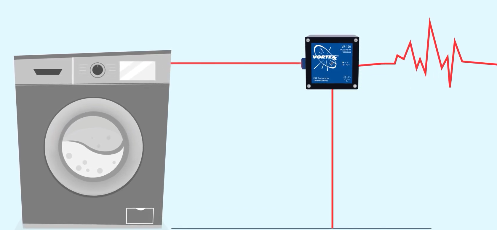 Don’t Let a Surge Fry Your Tech: Who Needs Protection Most